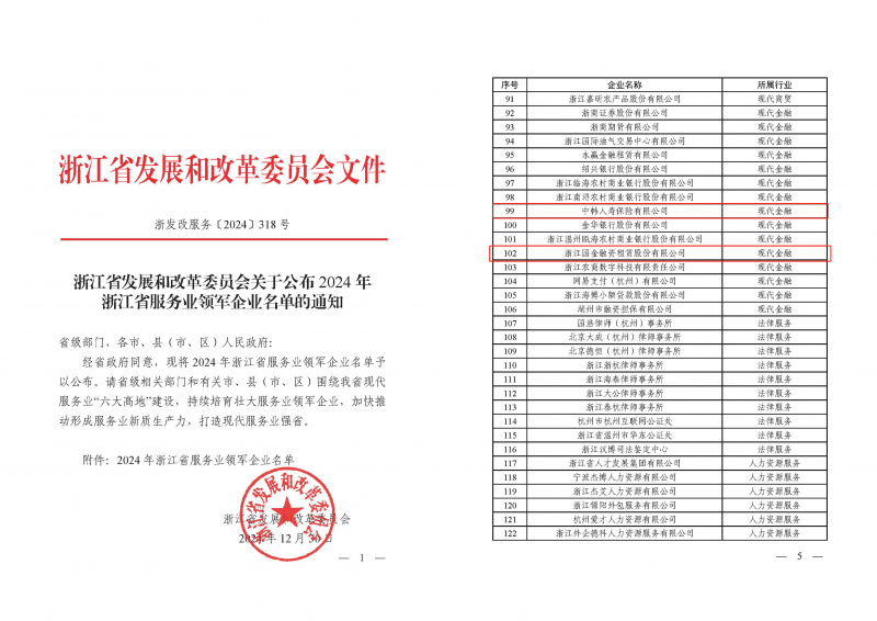 浙江東方旗下中韓人壽、國金租賃榮獲“2024年浙江省服務(wù)業(yè)領(lǐng)軍企業(yè)”.jpg