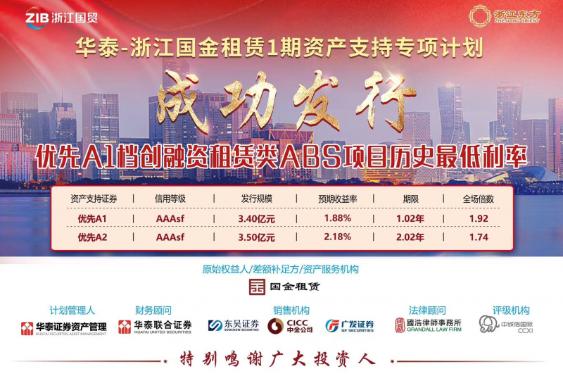 創(chuàng)同類產(chǎn)品歷史新低！浙江東方旗下國金租賃ABS成功發(fā)行.jpg
