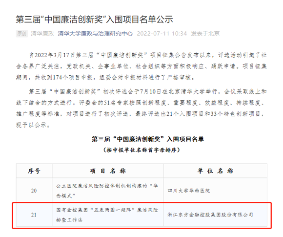 喜訊！浙江東方榮獲第三屆“中國(guó)廉潔創(chuàng)新獎(jiǎng)”.jpg